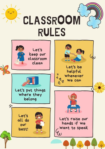 Back To School, Classroom Poster, Classroom Rules, Keep Our Classroom Clean Put Things Back In Their Proper Shelves Poster and Canvas