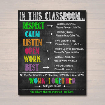 Back To School, In This Classroom, Respect I Will Respect You Pleasr Respect Me Too No Matter What The Problem Is Poster and Canvas