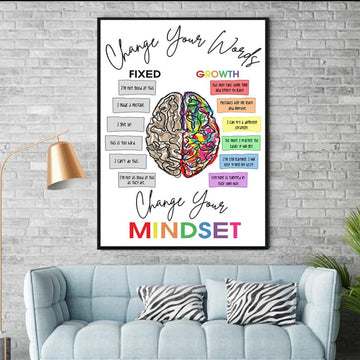 Change Your Words Change Your Mindset, Colorful Brain Poster and Canvas