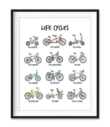 Cycle Lover, Life Cycle, Types Of Cycle The Amateur The Romantic The Hipster Poster and Canvas