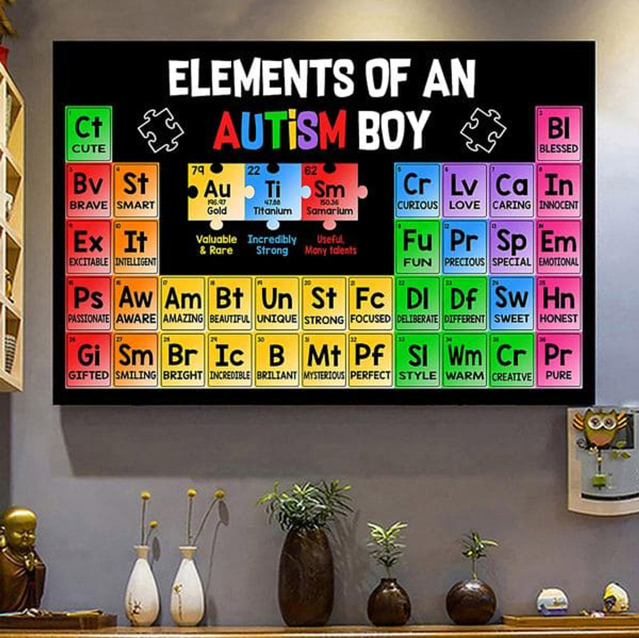 Elements Of An Autism Boy, Knowledge Poster, Autism Poster Poster and Canvas