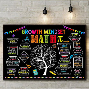Growth Mindset Math Mistakes In Math Are Ok I Have A Positive Math Esteem, Math Lover Poster and Canvas