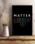 Matter Poster, Sunsets Moments Feelings Dreams Small Steps Tiny Victories Little Things Poster and Canvas