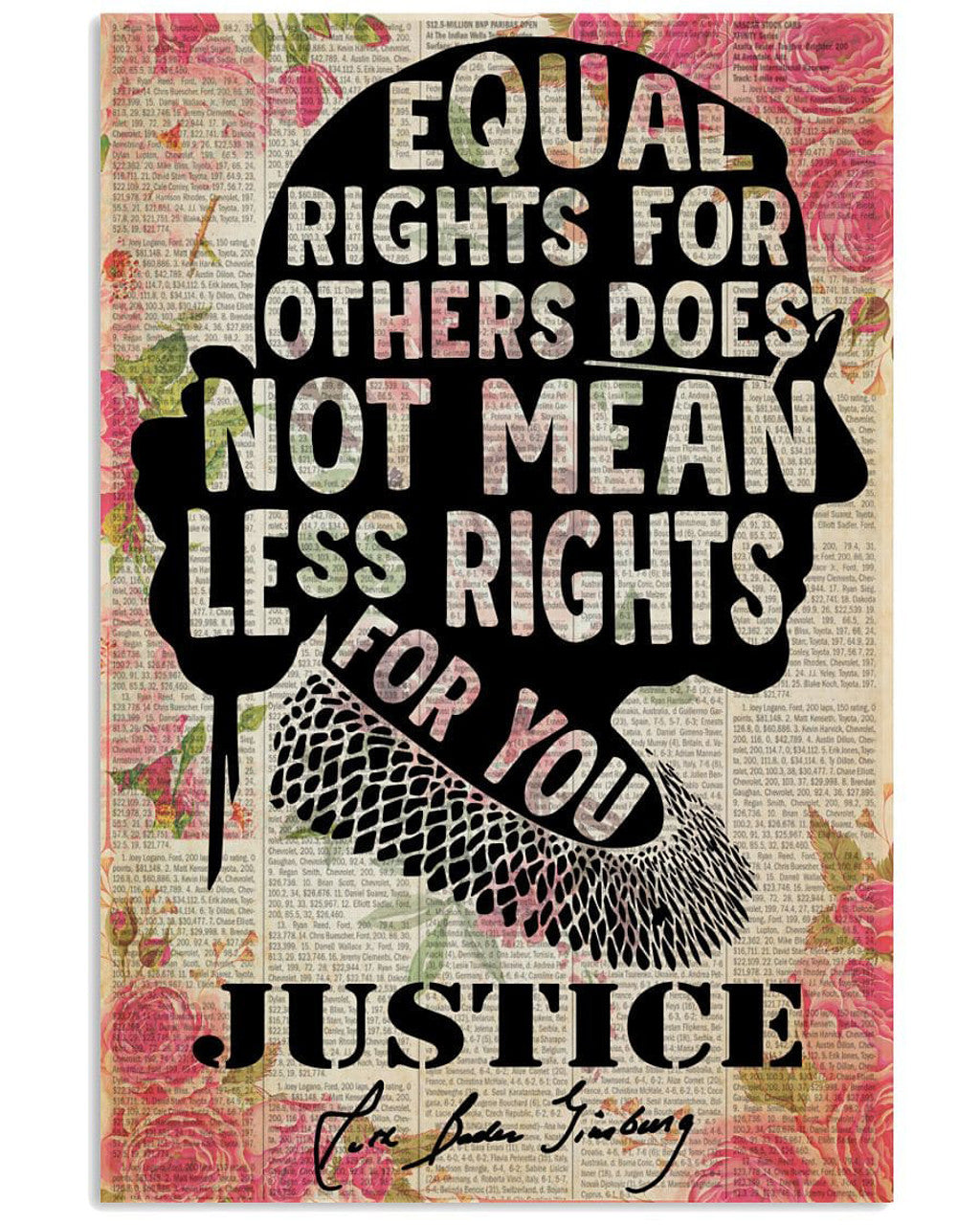 RBG Equal Right For Others Does Not Mean Less Rights For You Justice Poster and Canvas