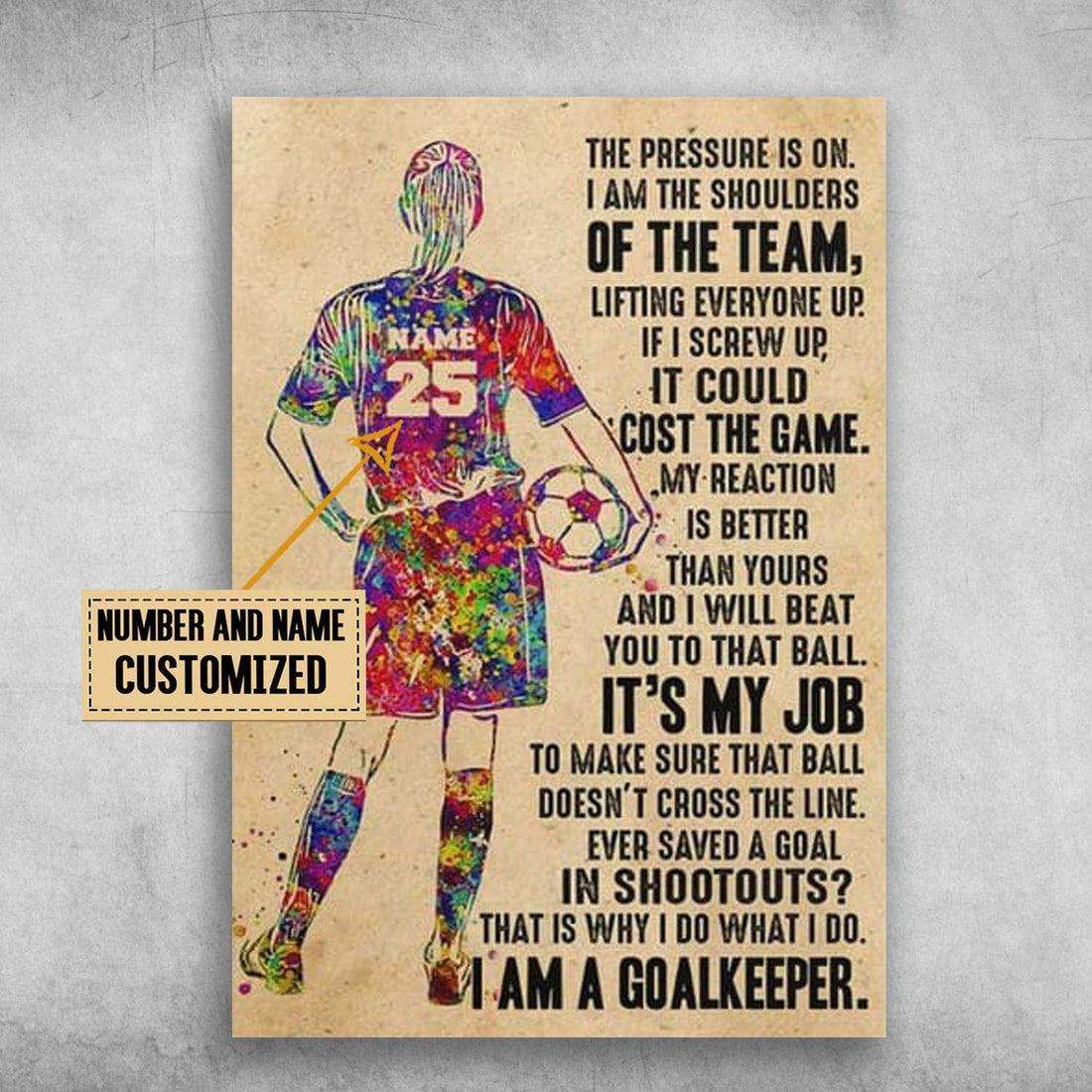 Custom Soccer Poster, Soccer Girl, The Pressure Is On, I Am The Shoulders Of The Team Customized Personalized NAME/NUMBER Poster and Canvas