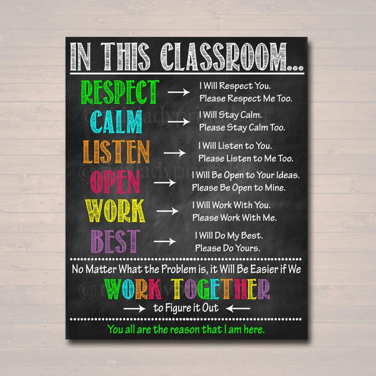 Back To School, In This Classroom, Respect I Will Respect You Pleasr Respect Me Too No Matter What The Problem Is Poster and Canvas