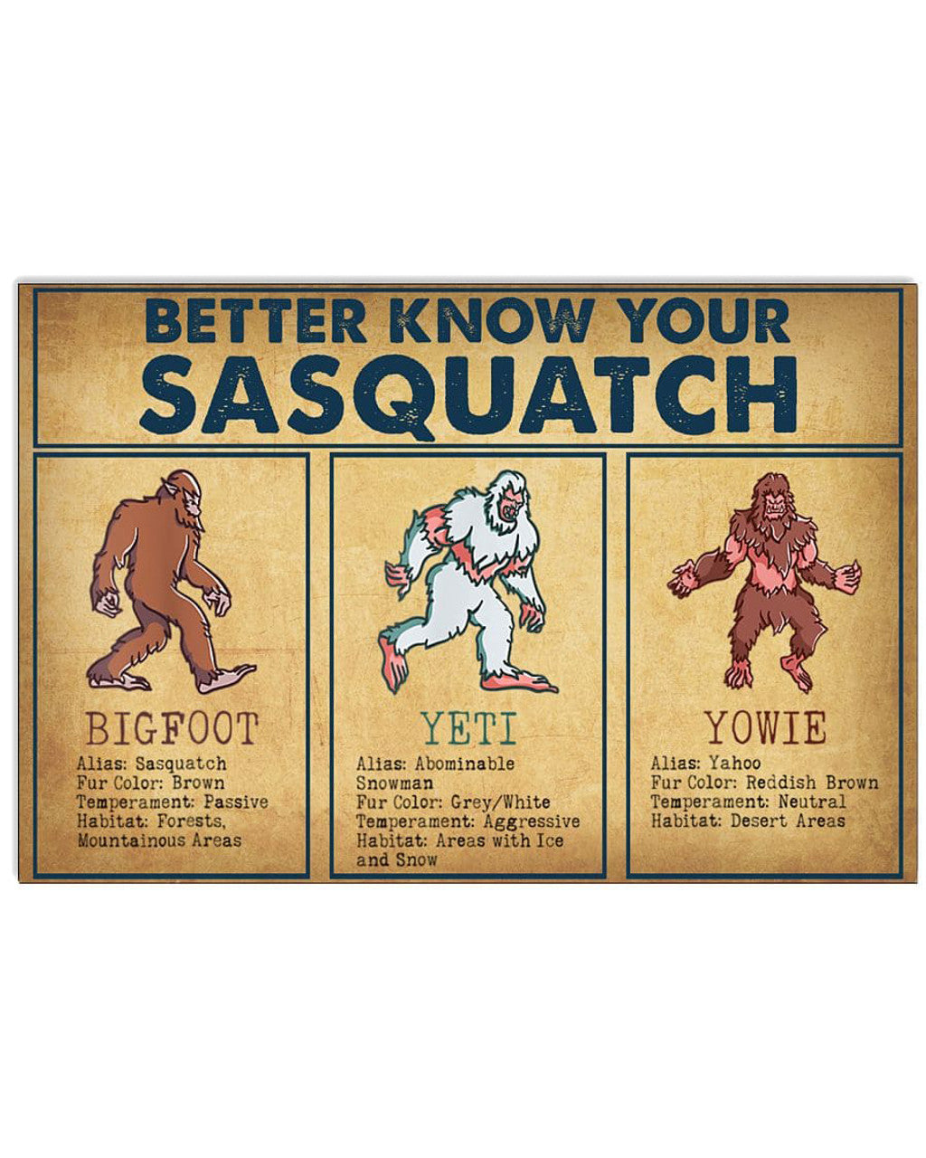 Bigfoot Poster, Better Know Your Sasquatch, Bigfoot Yeti Yowie Poster and Canvas