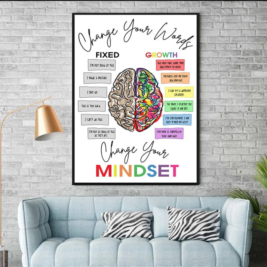 Change Your Words Change Your Mindset, Colorful Brain Poster and Canvas