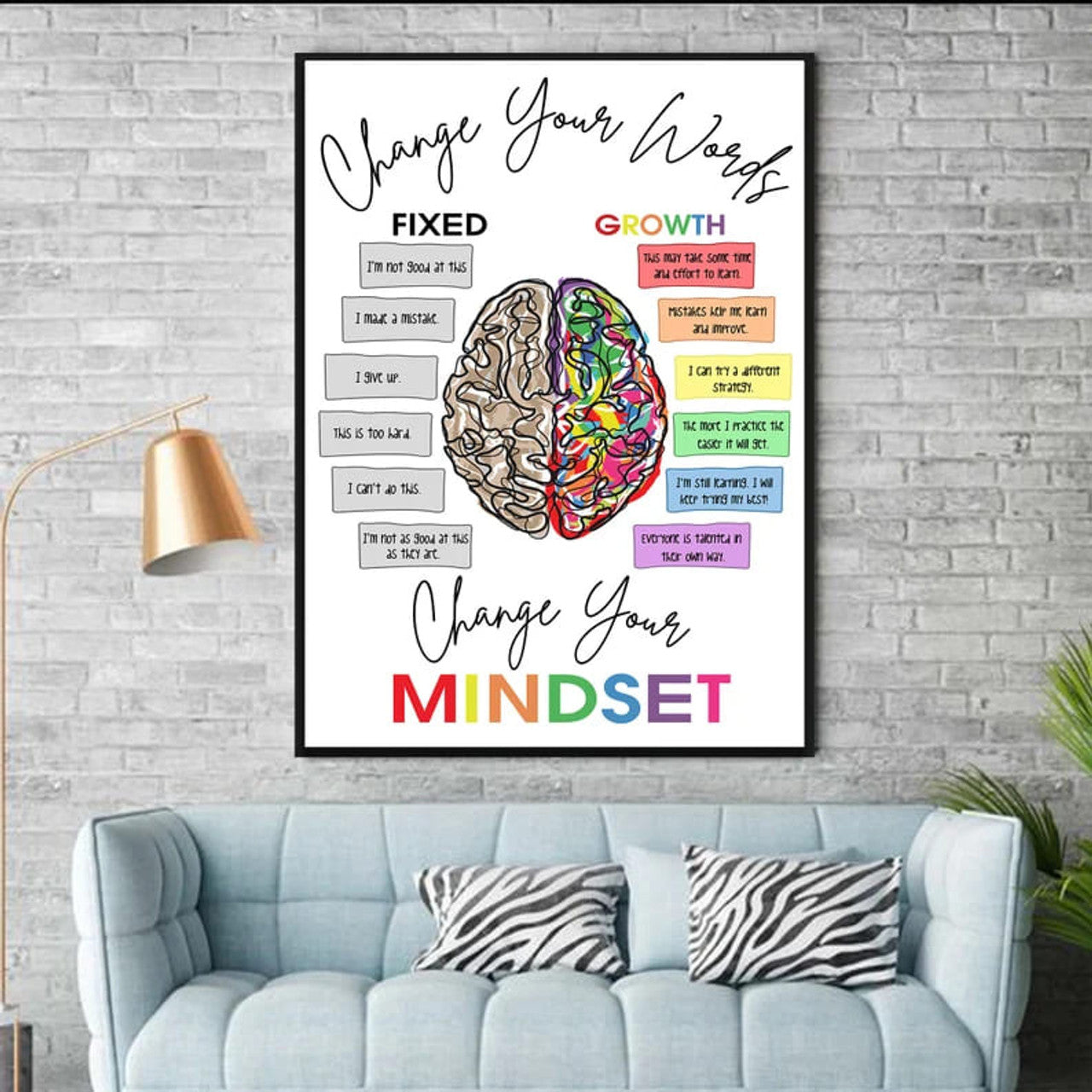 Change Your Words Change Your Mindset, Colorful Brain Poster and Canvas