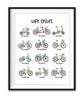 Cycle Lover, Life Cycle, Types Of Cycle The Amateur The Romantic The Hipster Poster and Canvas