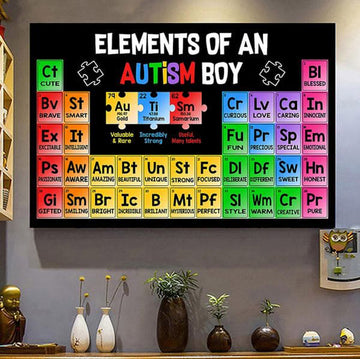 Elements Of An Autism Boy, Knowledge Poster, Autism Poster Poster and Canvas