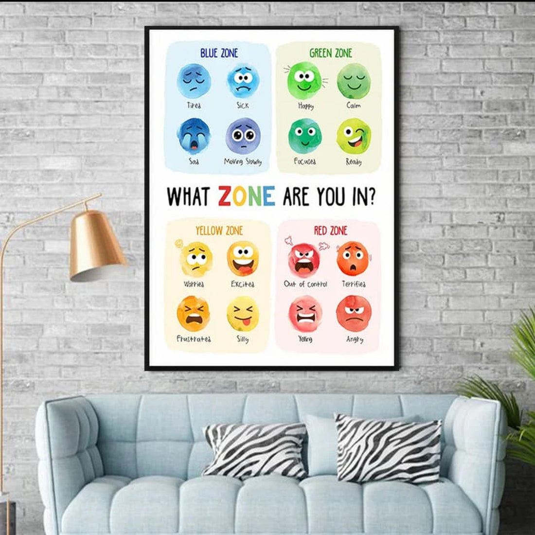 Emotion Zone, What Zone Are You In, Blue Zone, Green Zone, Yellow Zone, Red Zone Poster and Canvas