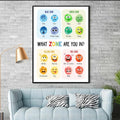 Emotion Zone, What Zone Are You In, Blue Zone, Green Zone, Yellow Zone, Red Zone Poster and Canvas