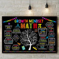 Growth Mindset Math Mistakes In Math Are Ok I Have A Positive Math Esteem, Math Lover Poster and Canvas