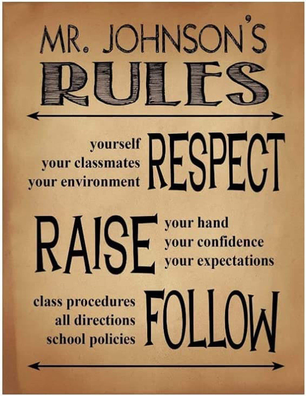 Custom House Rules, Respect Raise Follow, Family Poster, Family Rules Customized Personalized NAME Poster and Canvas