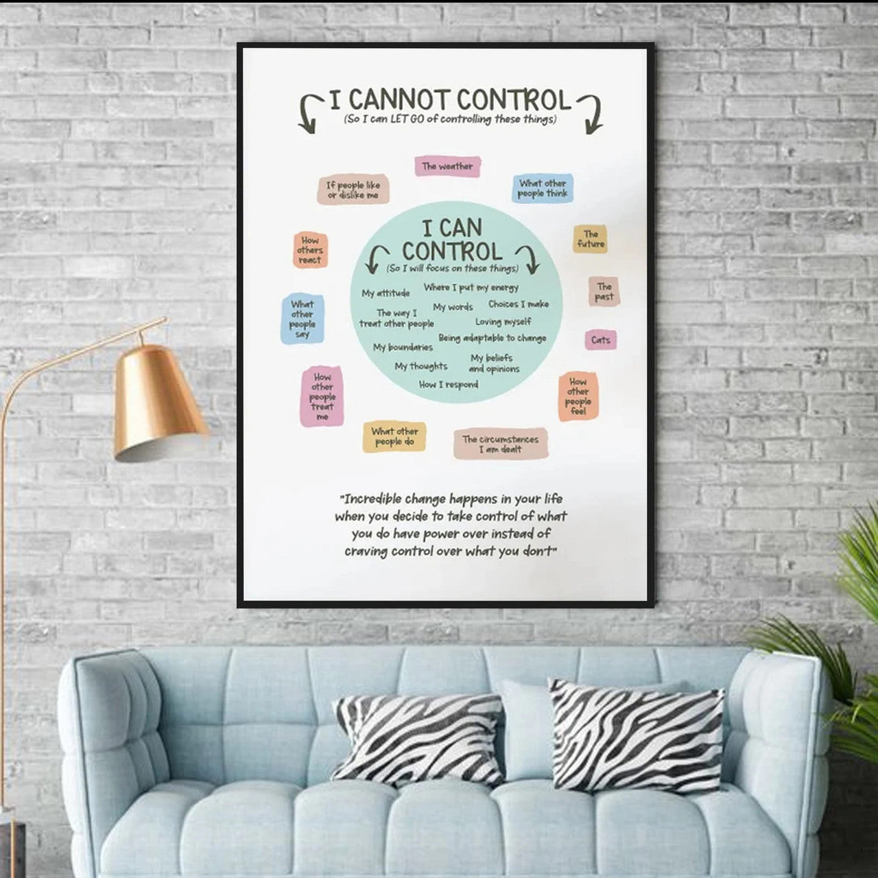 I Cannot Control So I Can Let Go Of Controlling These Things I Can Control Poster and Canvas