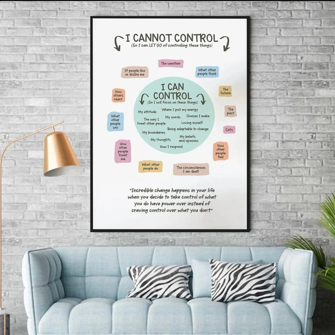 I Cannot Control So I Can Let Go Of Controlling These Things I Can Control Poster and Canvas