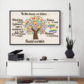 In This House, We Believe Black Lives Matter Women’s Right Is Human Right No Human Is Illegal Poster and Canvas