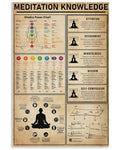 Meditation Knowledge Chakra Poses Chart Old Antique Poster and Canvas