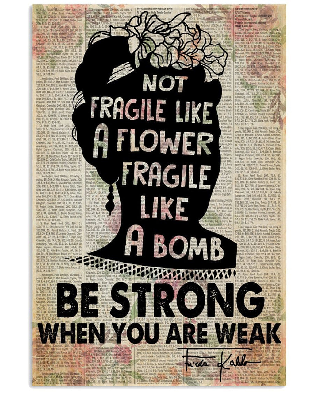 Not Fragile Like A Flower Fragile Like A Bomb Be Strong When You Are Weak Frida Kahlo Feminist Poster and Canvas