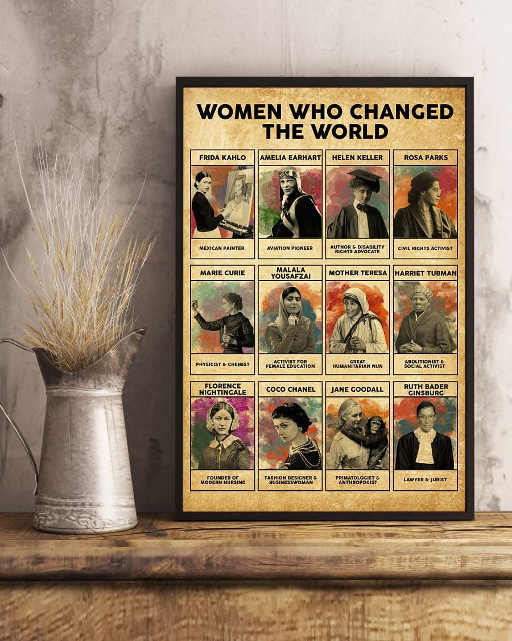 Women Who Changed The World Frida Kahlo Amelia Earhart Helen Keller Feminists Vintage Poster and Canvas