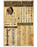 Native American Knowledge Headdress Face Paint Totem Pole Face Symbols And Descriptions Vintage Poster and Canvas
