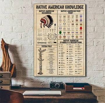 Native American Knowledge Headdress Face Paint Totem Pole Symbols And Descriptions Vintage Poster and Canvas