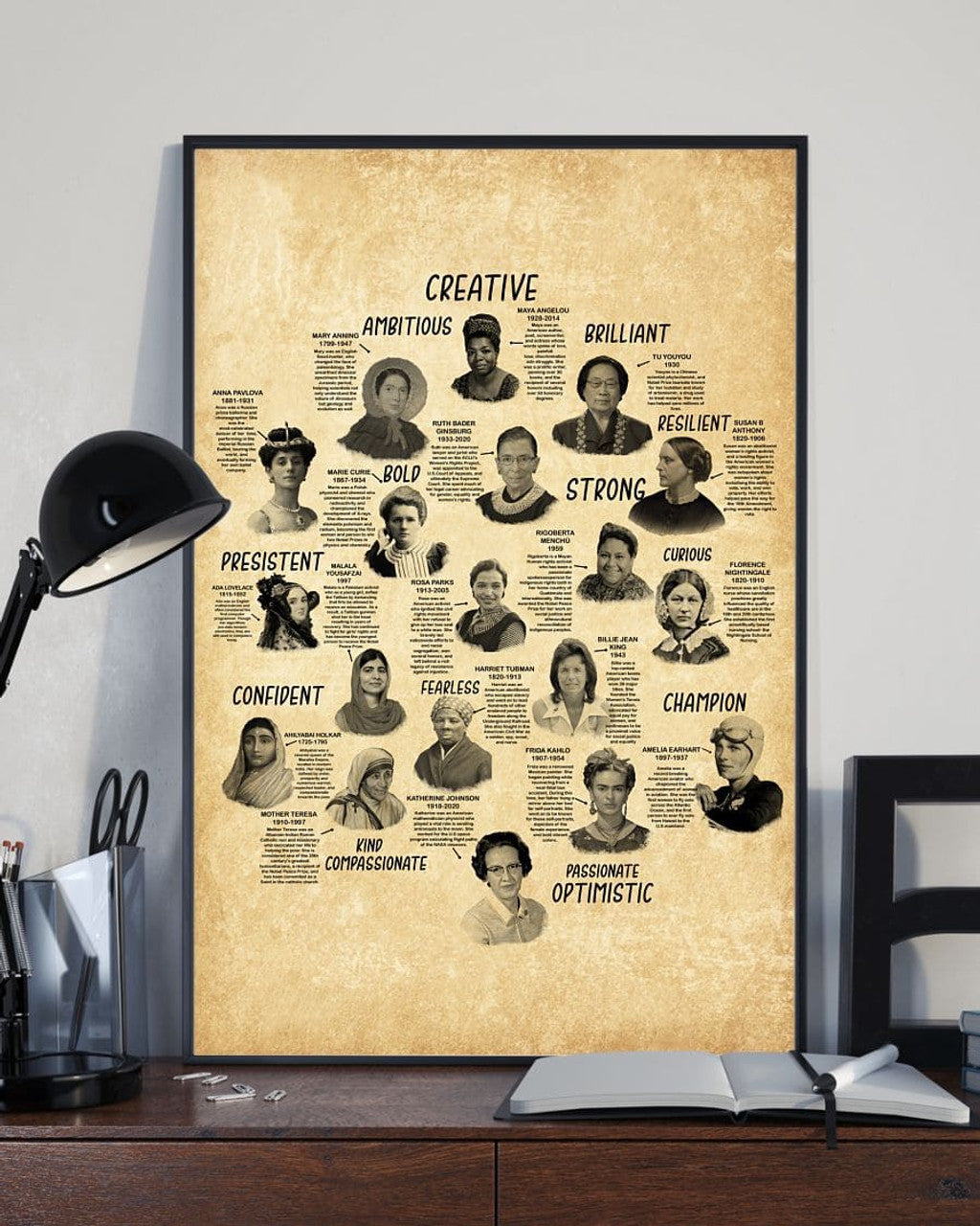 Creative Ambitious Brilliant Bold Strong Resilient Curious Persistent Fearless Confident Champion Feminists Vintage Poster and Canvas