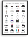 The Evolution Of The Video Game Controller, Video Game Lover Poster and Canvas
